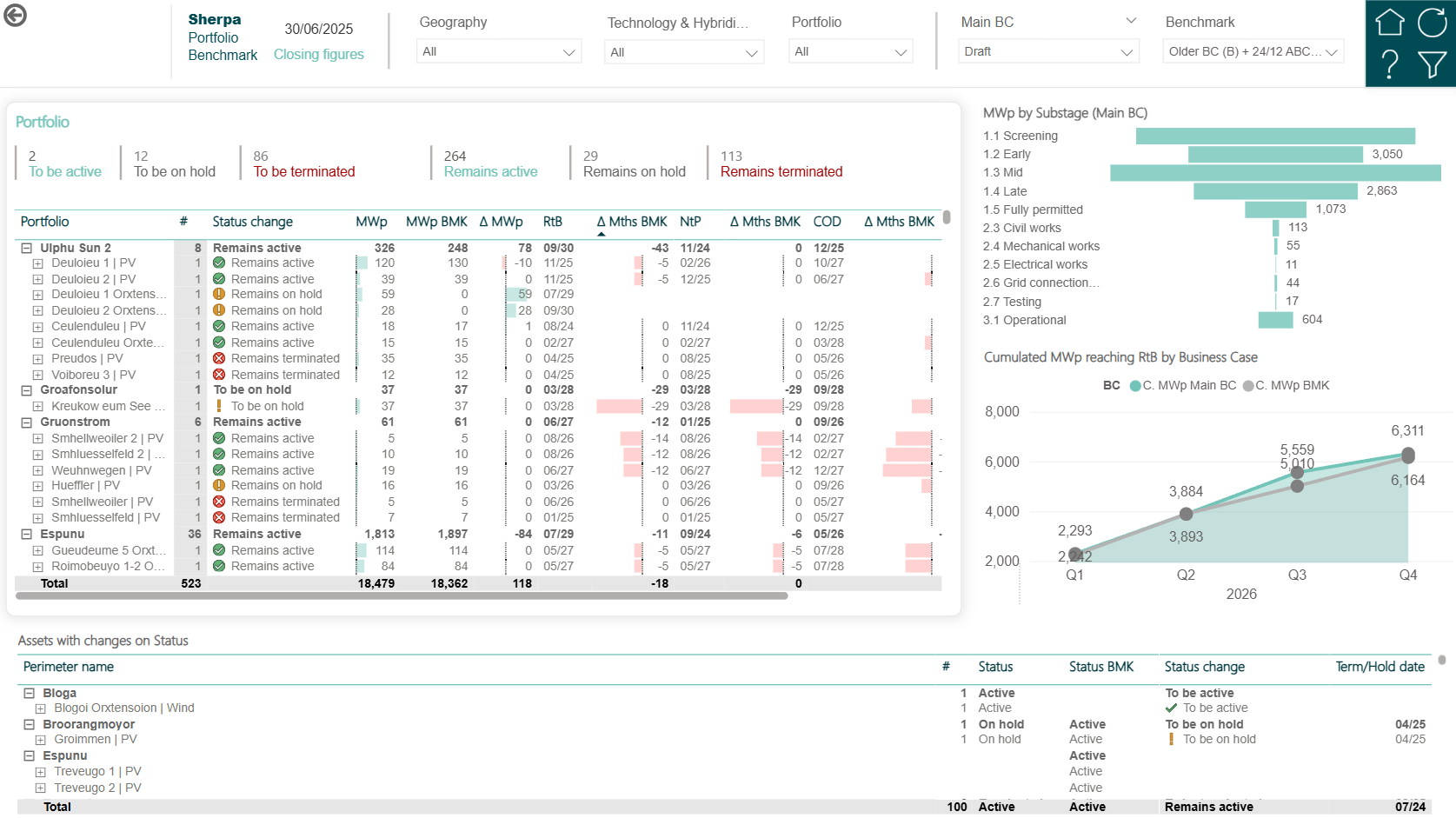 Lifecycle Sherpa screenshot
