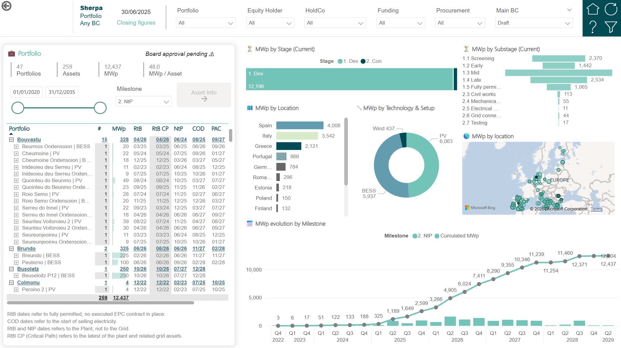 Portfolio Sherpa screenshot
